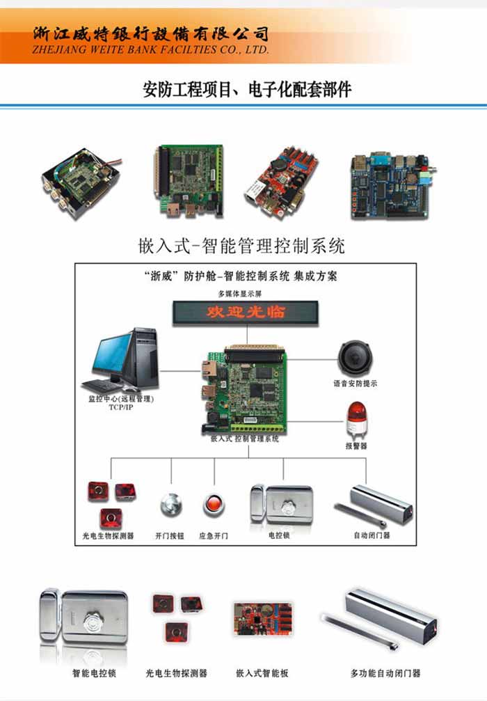 交通銀行防護(hù)艙 交通銀行防護(hù)艙