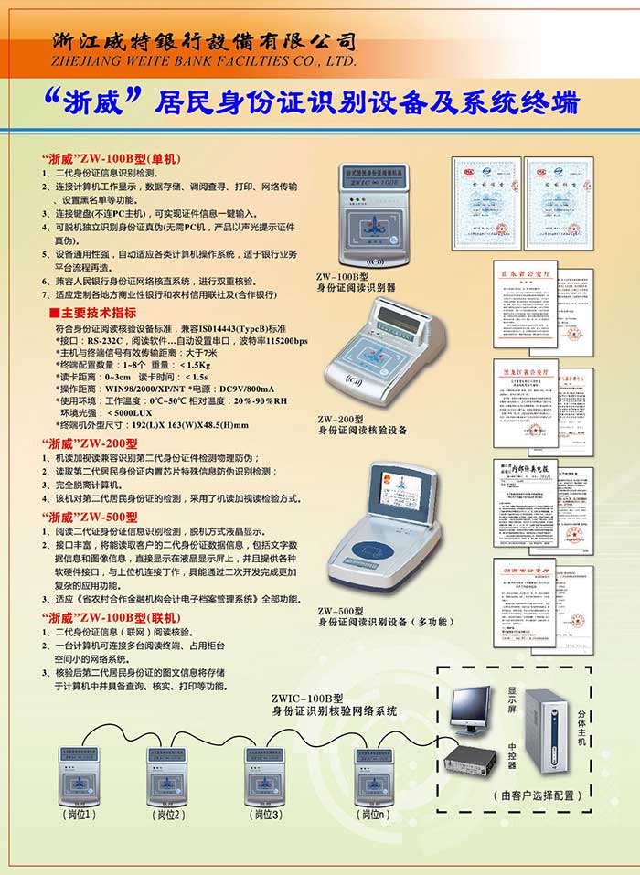 身份證閱讀器 身份證閱讀器